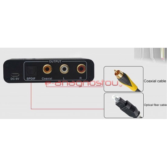 CVT-580 Εξαγωγέας ήχου από HDMI ARC σε αναλογικές και ψηφιακές εξόδους A/V Converters - Μετατροπείς σημάτων ήχου/εικόνας